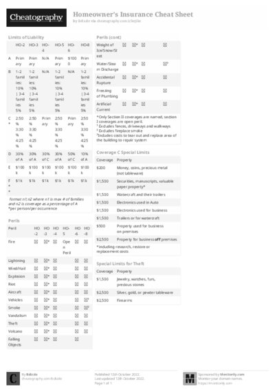 PDF (Black & white) — Style 2