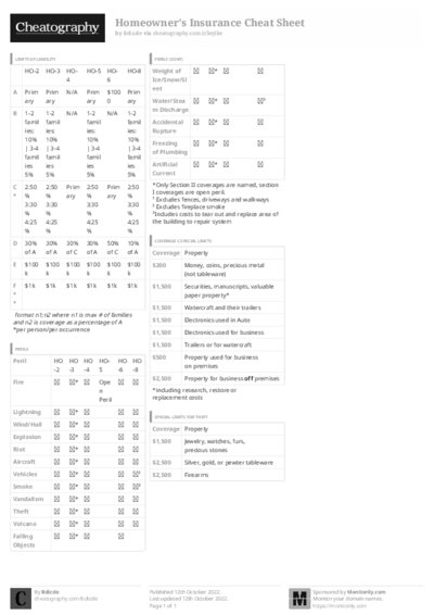 PDF (Black & white) — Style 3