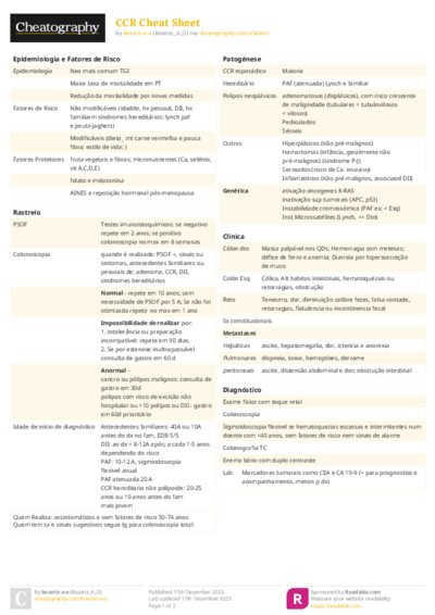 CCR Cheat Sheet