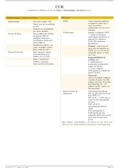 LaTeX (Compiled PDF)