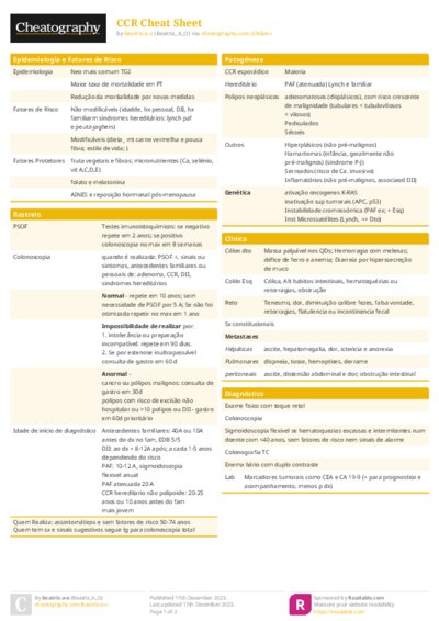 PDF (Colour) — Style 1