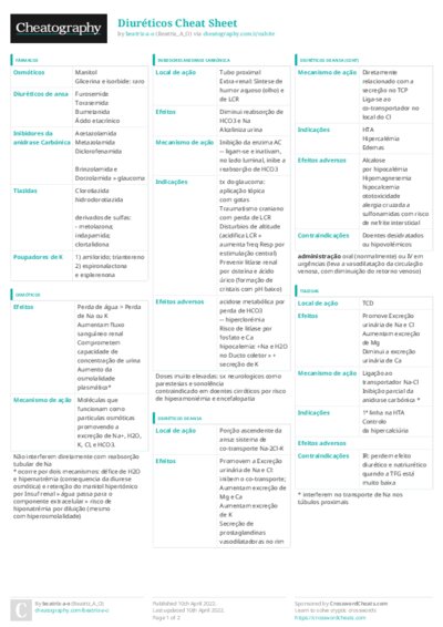 PDF (Colour) — Style 3