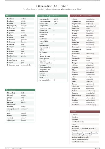 LaTeX (Compiled PDF)