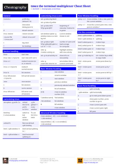 tmux the terminal multiplexer Cheat Sheet