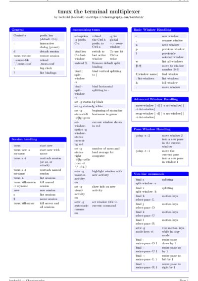 LaTeX (Compiled PDF)