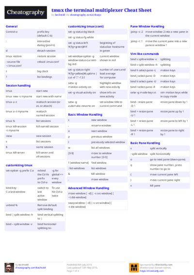 PDF (Colour) — Style 2