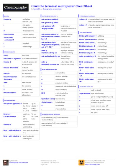 PDF (Colour) — Style 3