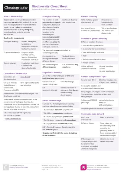 Biodiversity Cheat Sheet