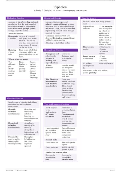 LaTeX (Compiled PDF)