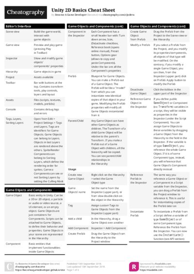 Unity 2D Basics Cheat Sheet