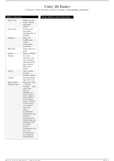LaTeX (Compiled PDF)
