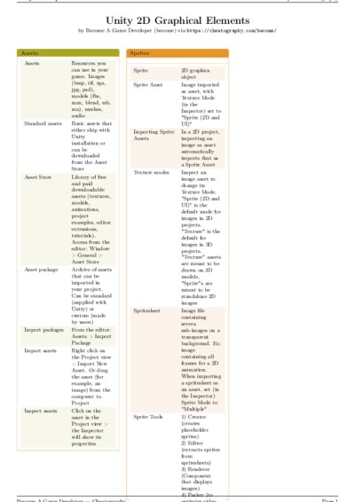 LaTeX (Compiled PDF)