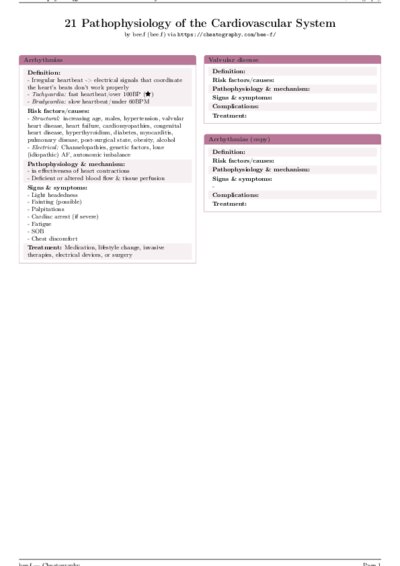 LaTeX (Compiled PDF)