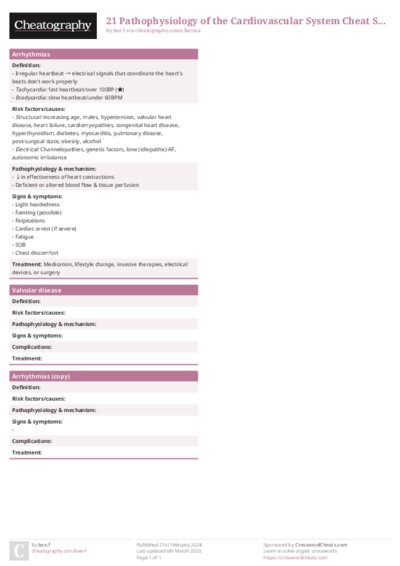PDF (Colour) — Style 1