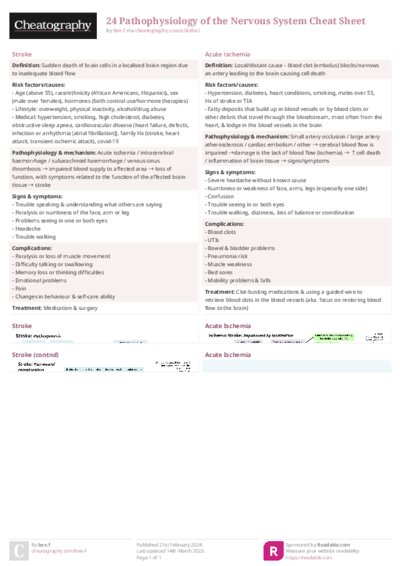 PDF (Colour) — Style 2