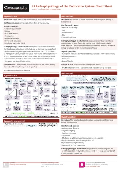 25 Pathophysiology of the Endocrine System Cheat Sheet