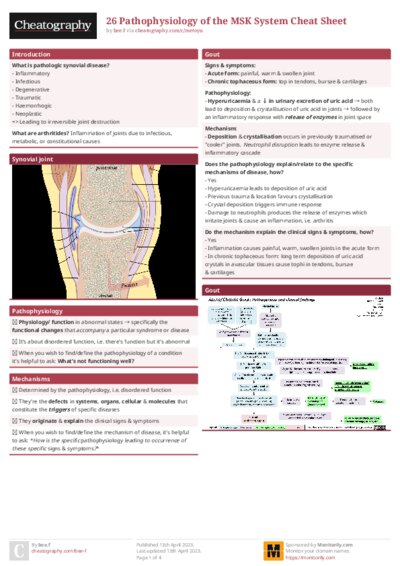 26 Pathophysiology of the MSK System Cheat Sheet