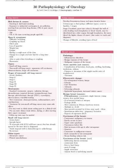 LaTeX (Compiled PDF)