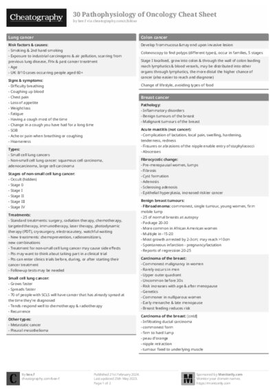 PDF (Black & white) — Style 1