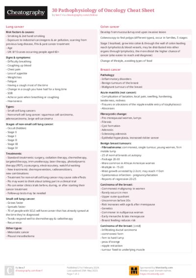 PDF (Colour) — Style 2
