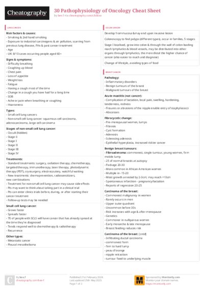 PDF (Colour) — Style 3
