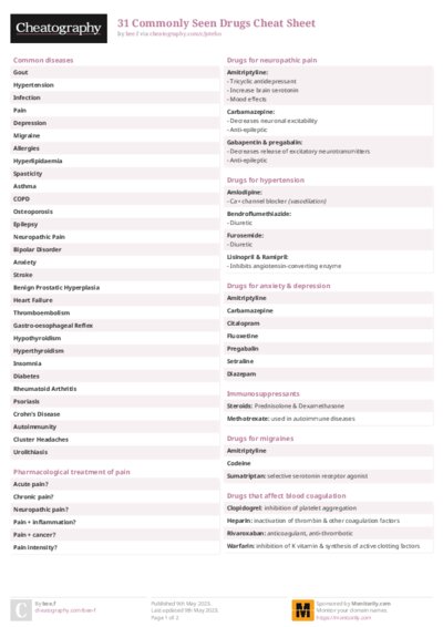 PDF (Colour) — Style 2