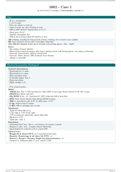 LaTeX (Compiled PDF)