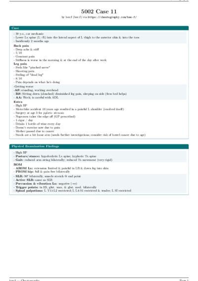LaTeX (Compiled PDF)