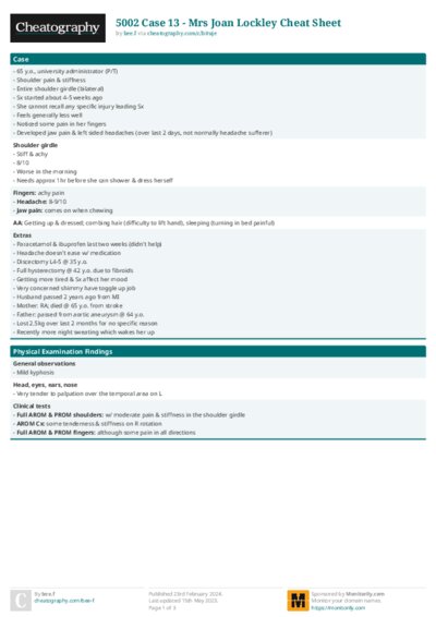 5002 Case 13 - Mrs Joan Lockley Cheat Sheet