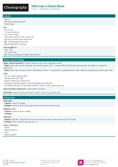 5002 Case 4 Cheat Sheet