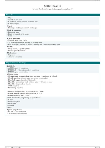 LaTeX (Compiled PDF)
