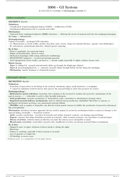 LaTeX (Compiled PDF)