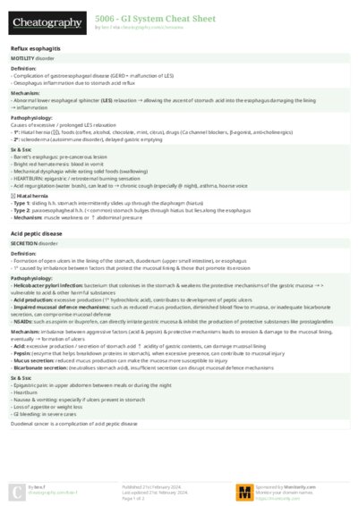 PDF (Colour) — Style 2