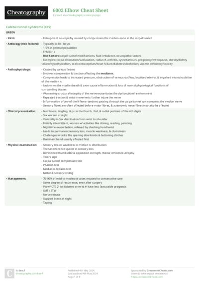 PDF (Colour) — Style 2