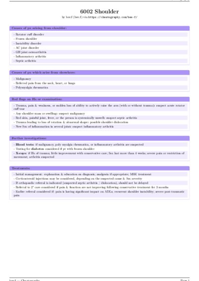 LaTeX (Compiled PDF)