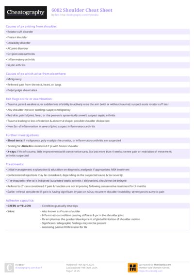 PDF (Colour) — Style 2
