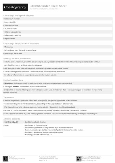 PDF (Black & white) — Style 2