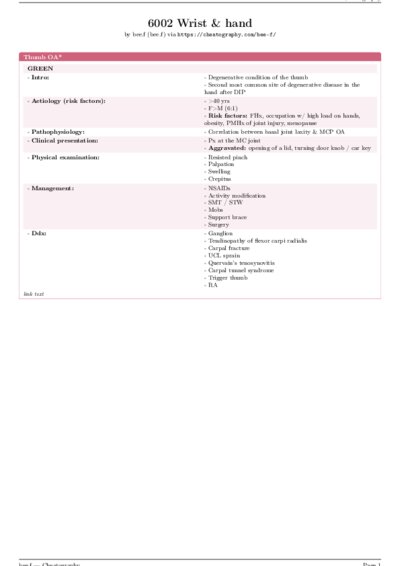 LaTeX (Compiled PDF)