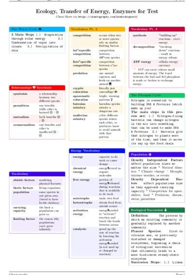 LaTeX (Compiled PDF)