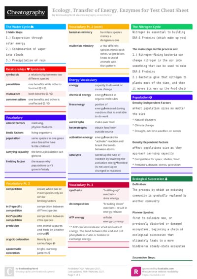 PDF (Colour) — Style 1
