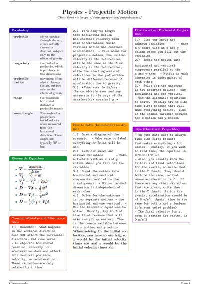 LaTeX (Compiled PDF)