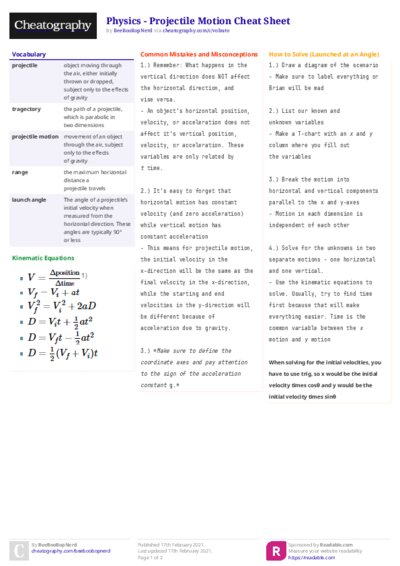 PDF (Colour) — Style 2
