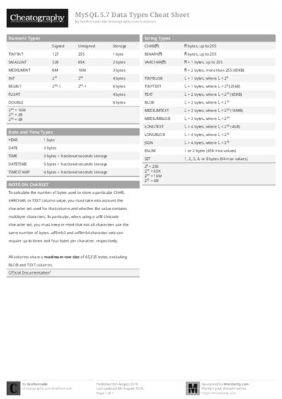 PDF (Black & white) — Style 1