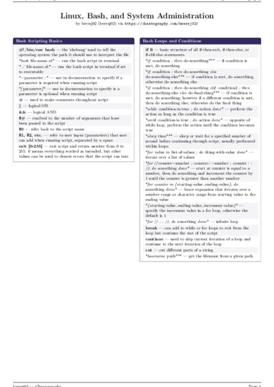 LaTeX (Compiled PDF)