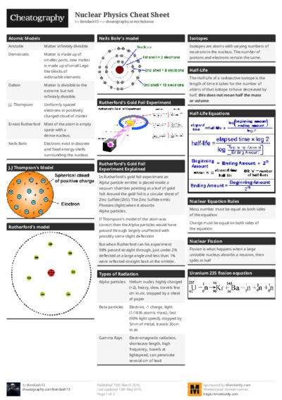 PDF (Colour) — Style 1