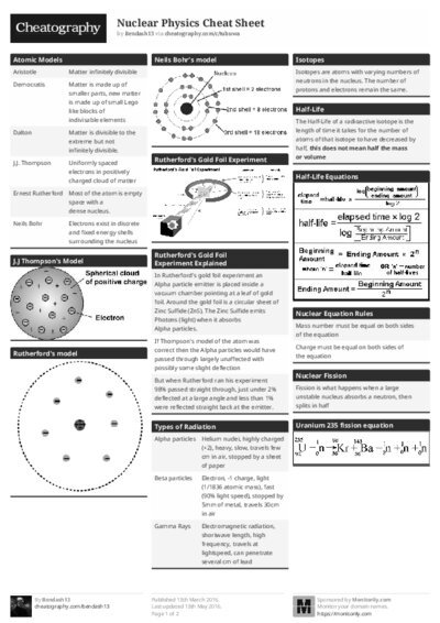 PDF (Black & white) — Style 1