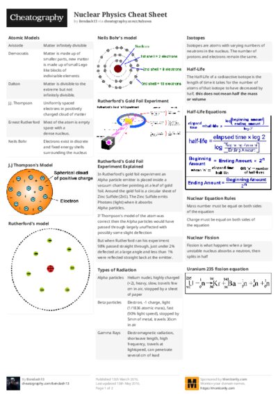 PDF (Colour) — Style 2