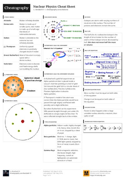 PDF (Colour) — Style 3
