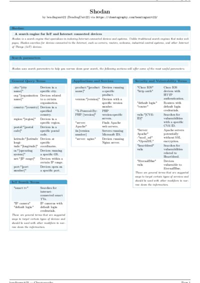 LaTeX (Compiled PDF)