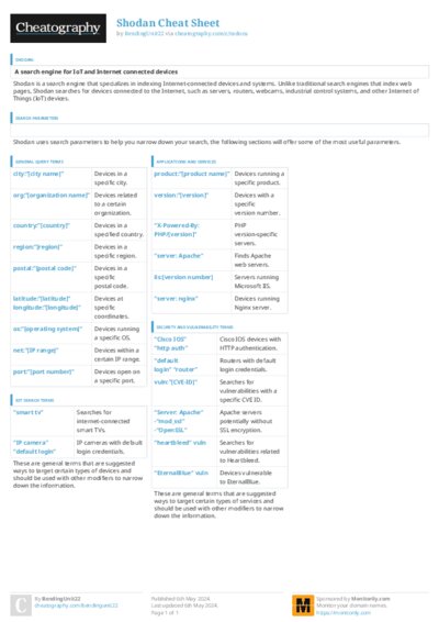 PDF (Colour) — Style 3